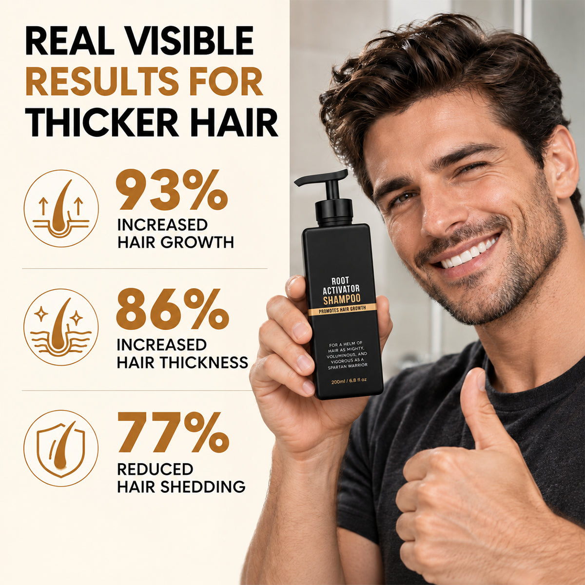 vellmoi Root Activator Shampoo