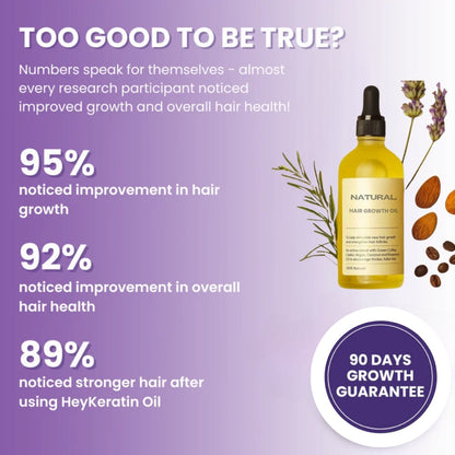 Natural Hair Growth Oil